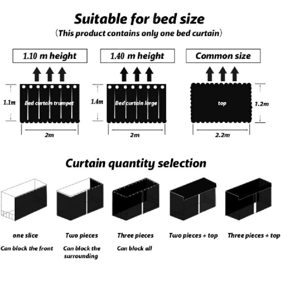 🆕 MioCloth Lightproof Decorative Privacy Curtain for Bunk Bed Cover Curtain 🆕 - Picture 3 of 5